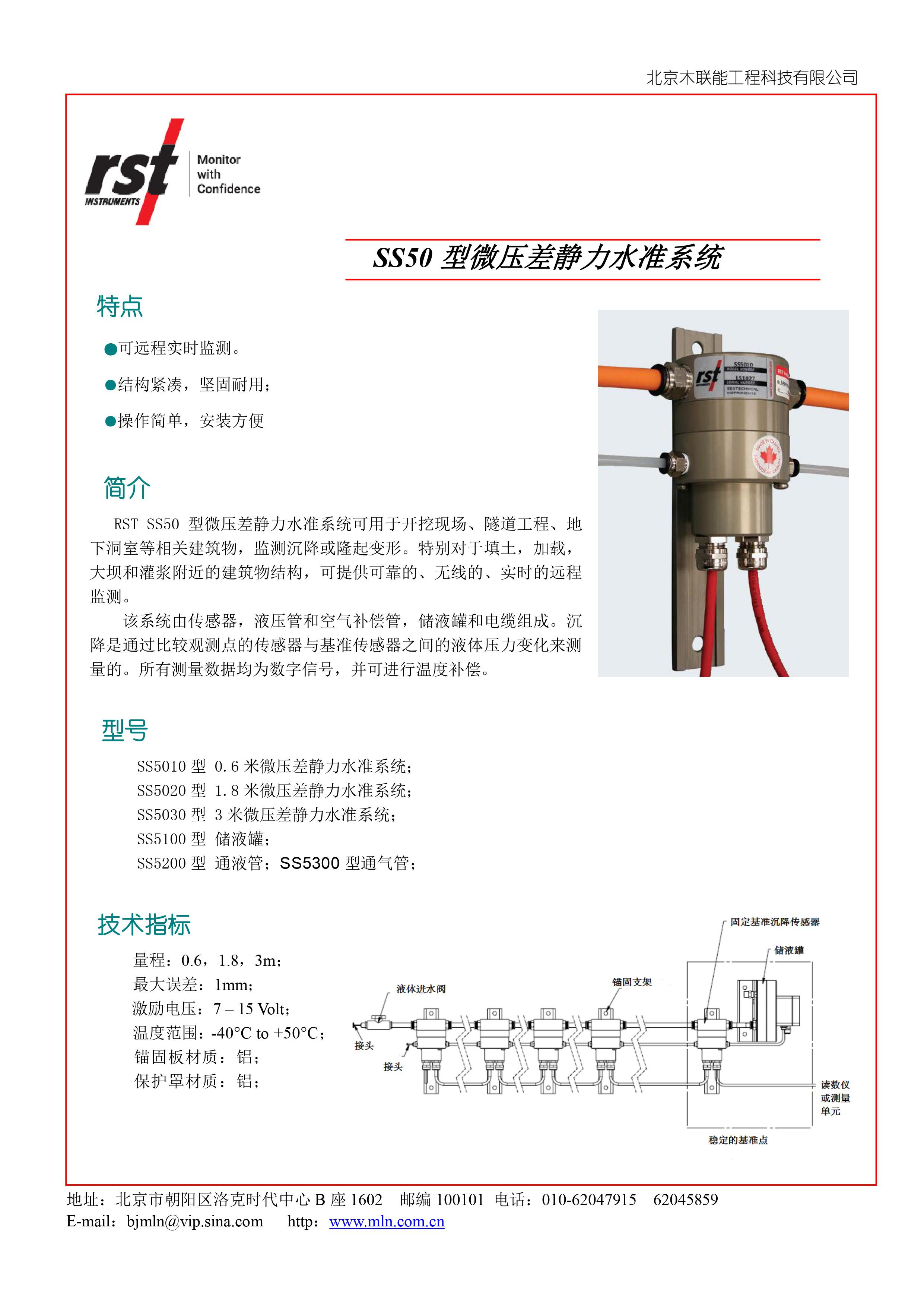 SS50 型微压差静力水准系统